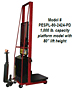 Power Drive & Lift Example2